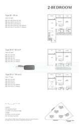 Chuan Park (D19), Condominium #571866911